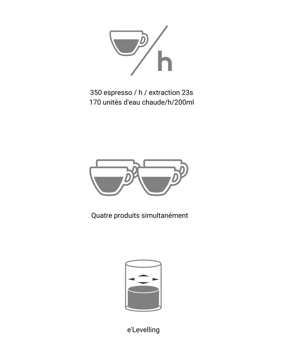 Eversys - Shotmaster C/Classic - Café Liégeois