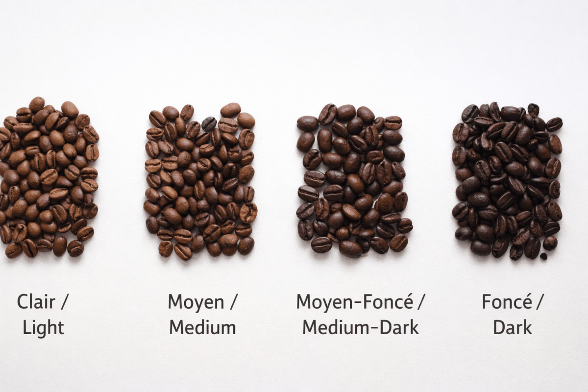 NEW WAVE - Coffee beans light roast - Indonesia - Liegeois Our local brand - Café Liégeois Canada Inc.