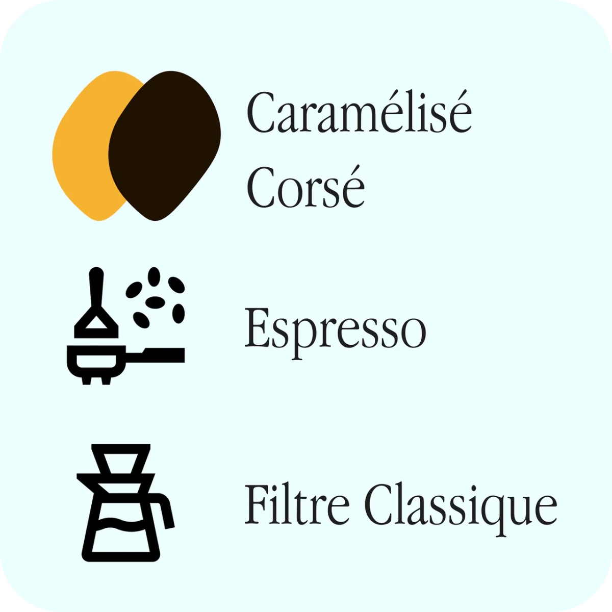 Binocle - Pantera - Café Liégeois Canada Inc.