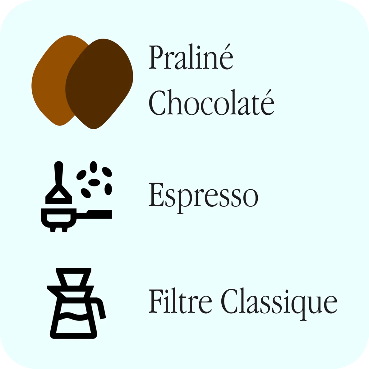 Escape - DINER BLEND - Coffee Beans - Brazil - Café Liégeois Canada Inc.